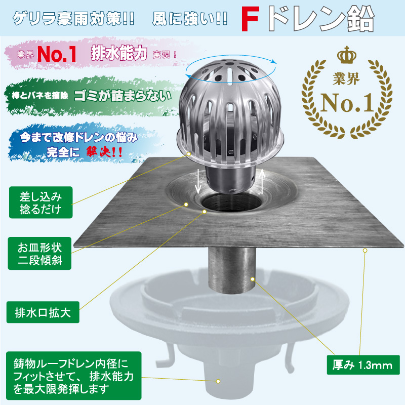 修繕ドットコム