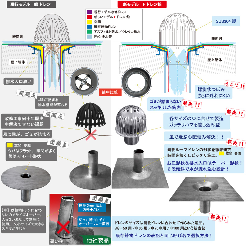 修繕ドットコム