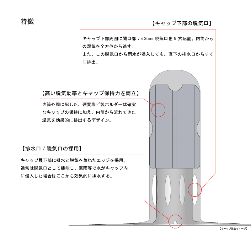 修繕ドットコム