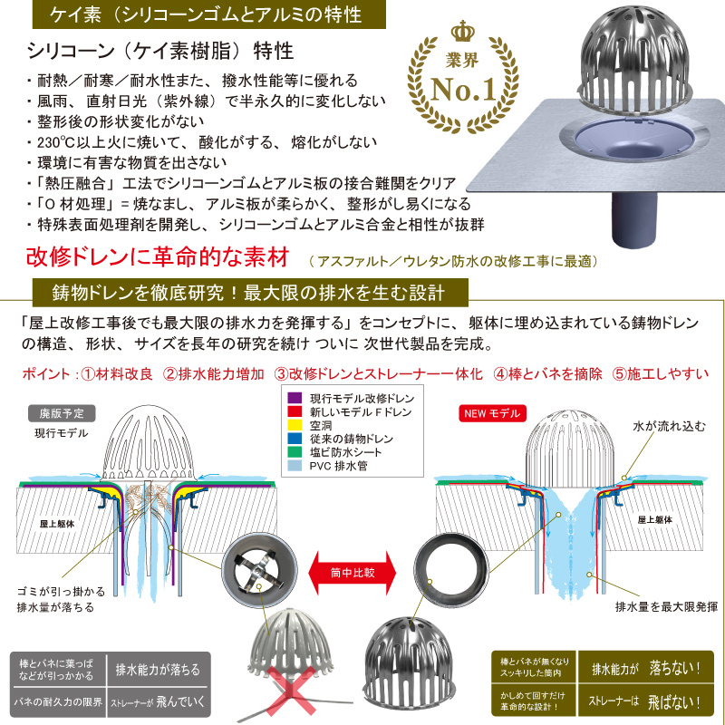 修繕ドットコム