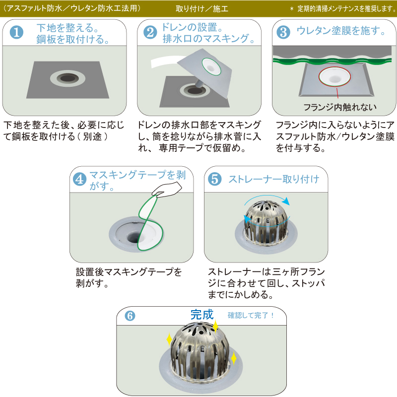 修繕ドットコム